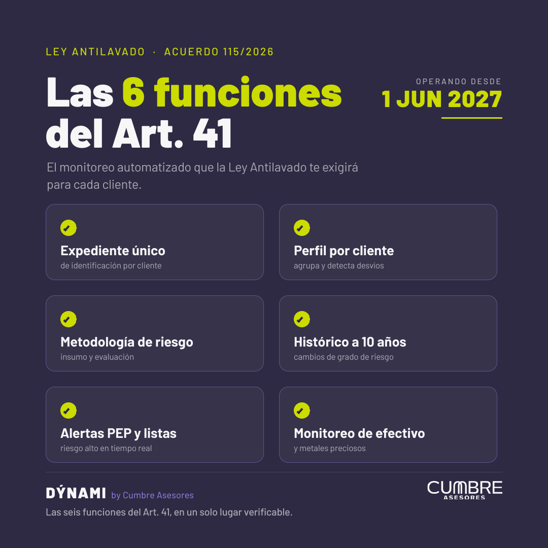 2027: La ley antilavado cambió