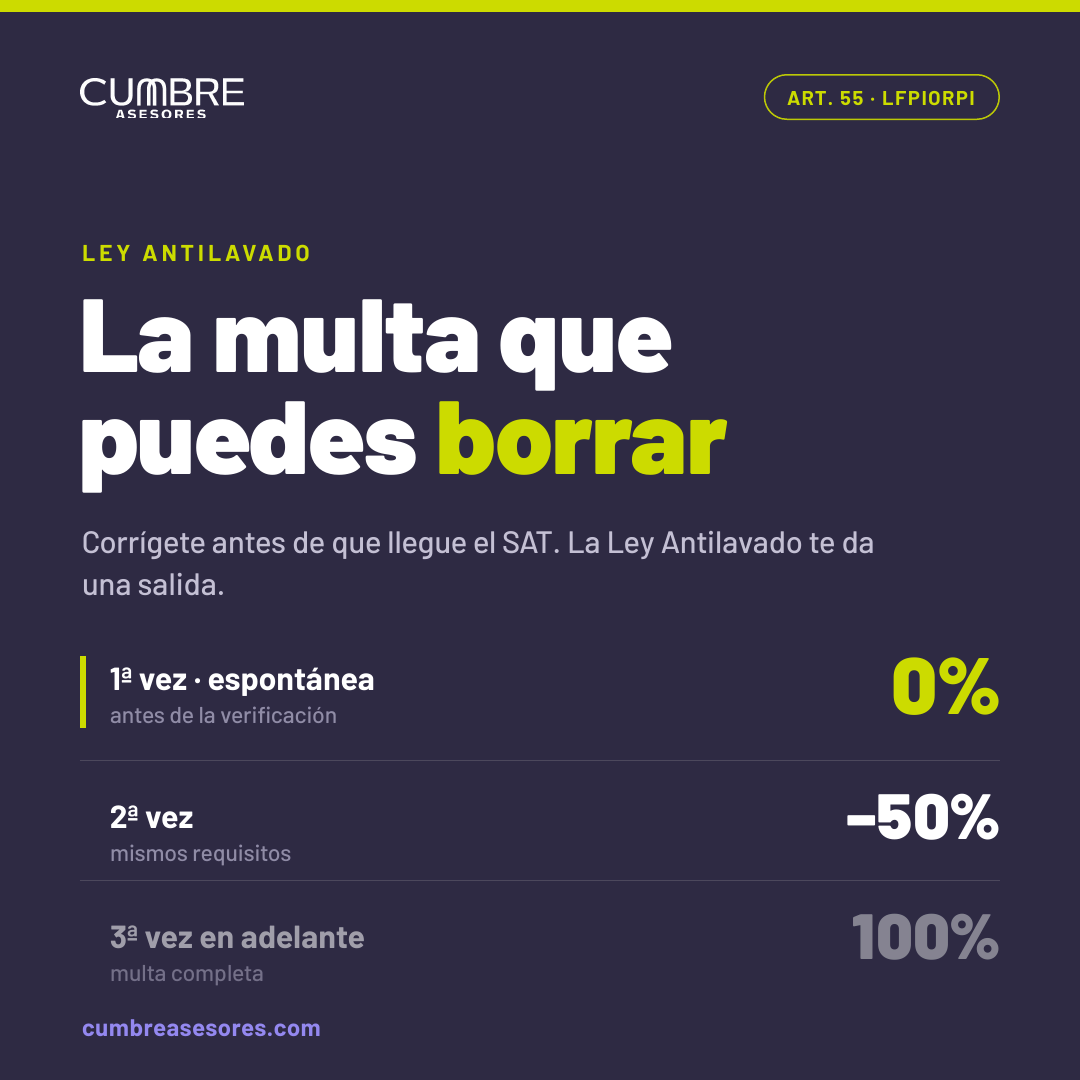 Cómo borrar una multa