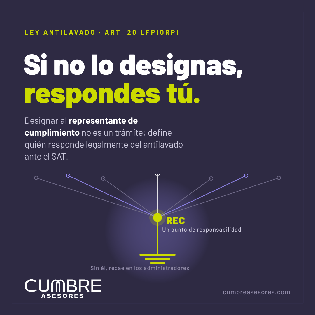 ¿Representante de cumplimiento?